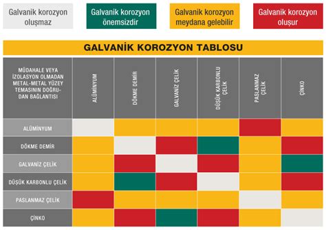  Jemkon: Yüksek Dayanıklılık ve Korozyon Direnci Sağlayan Bir Metal İncelemesi!